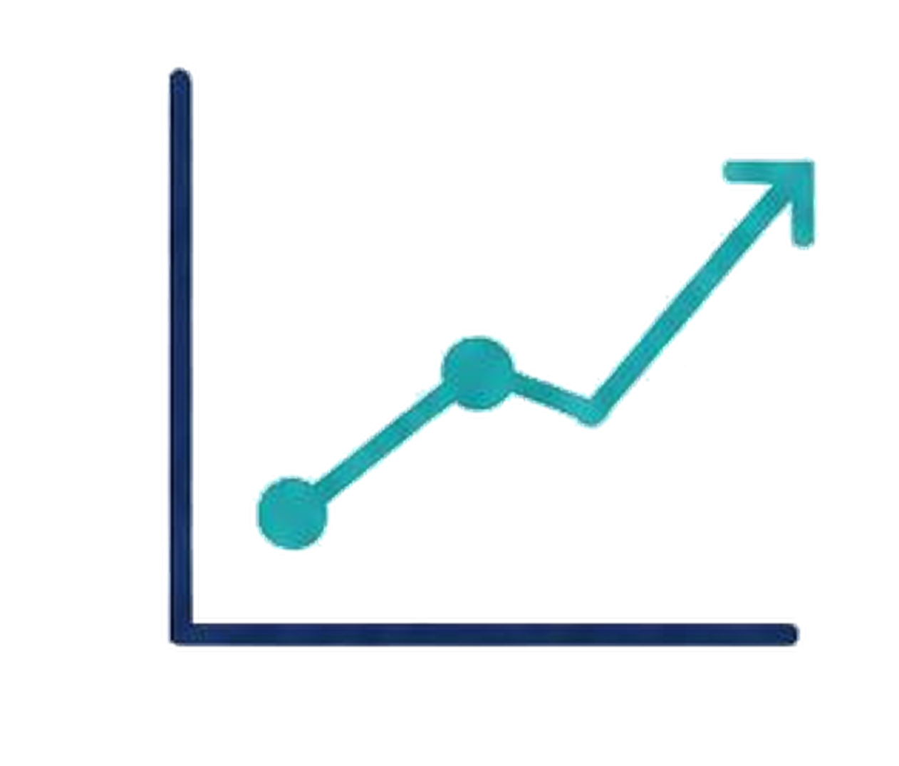 Development Value